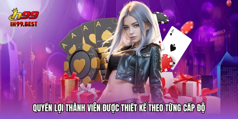 Quyền lợi thành viên được thiết kế theo từng cấp độ