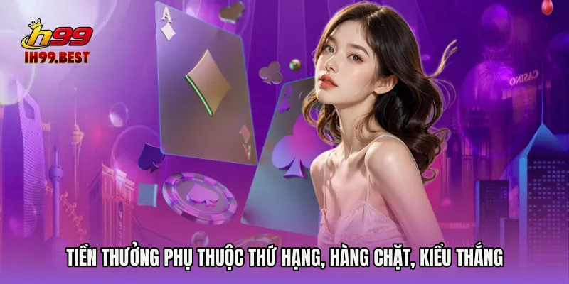 Tiền thưởng phụ thuộc thứ hạng, hàng chặt, kiểu thắng